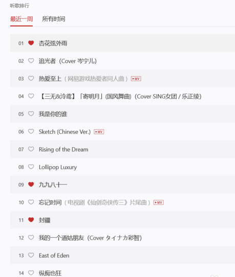 網易云音樂如何查看好友歌單？網易云音樂查看好友歌單方法詳解