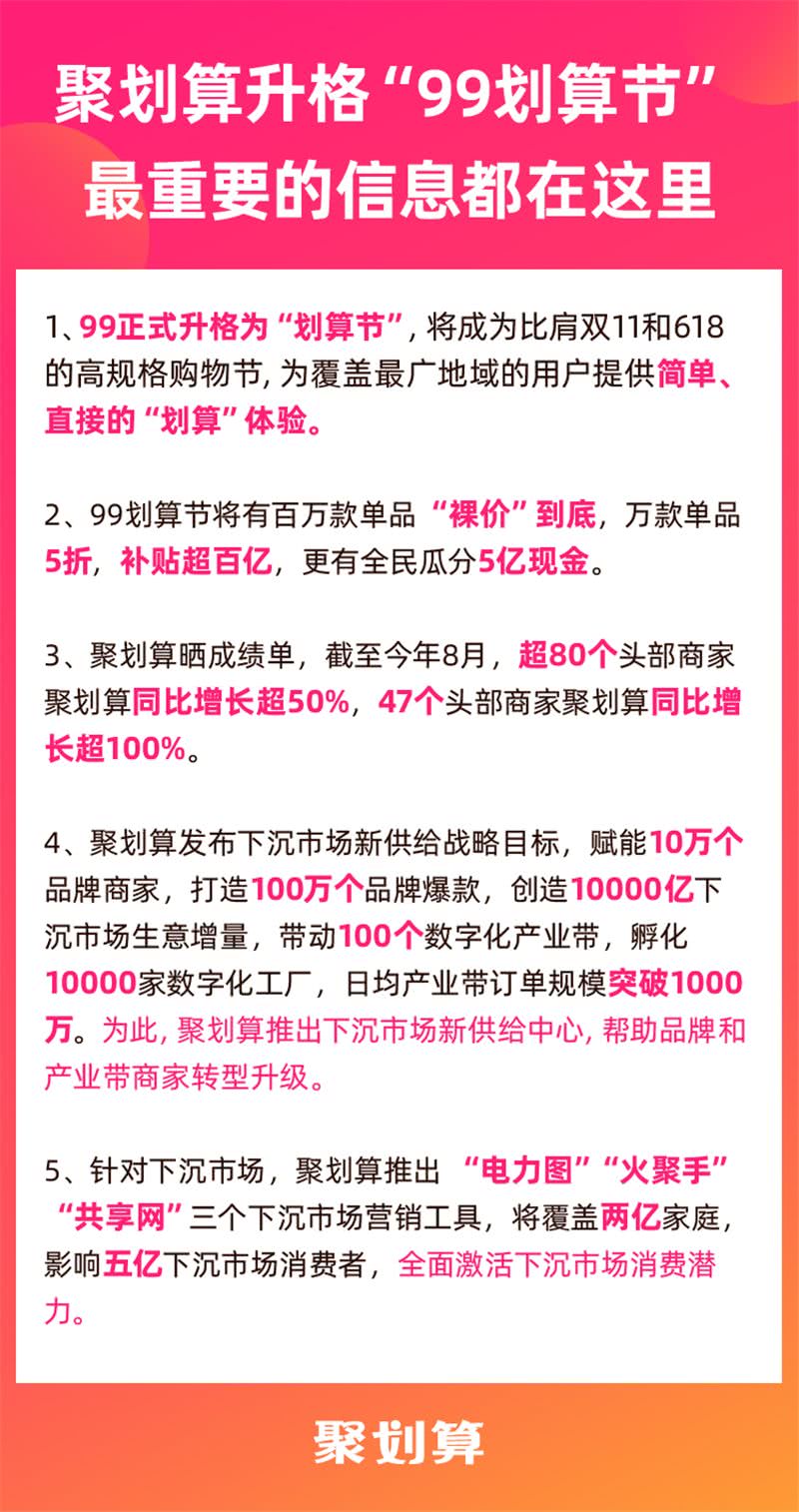 淘寶99劃算節什么時候開始？99劃算節買什么最劃算？