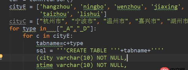 mysql - Python創建相同結構的多個數據庫表，表名是循環添加的。