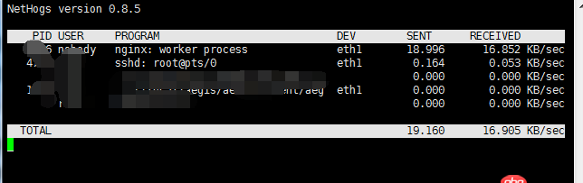 python - 怎么進行服務器性能分析