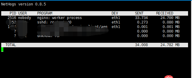 python - 怎么進行服務器性能分析