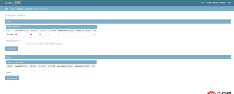 python - 使用django-guardian賦予的object-permission在admin后臺(tái)不生效，這是怎么回事？