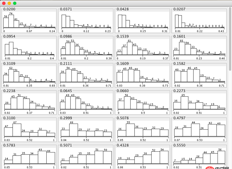 python怎么使用matplotlib畫出下面這樣的圖？