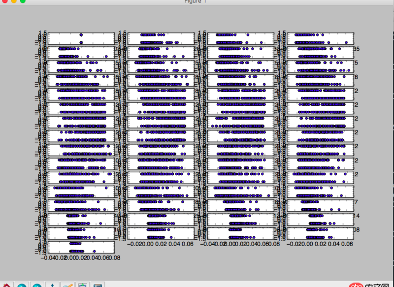 python怎么使用matplotlib畫出下面這樣的圖？