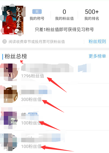 qq閱讀粉絲值在什么位置_qq閱讀粉絲值查看方法說明