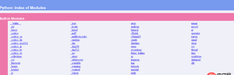 linux - python -m參數