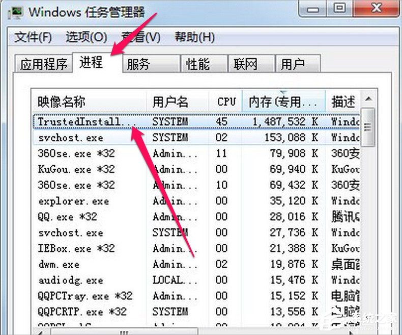 Win7系統(tǒng)Trustedinstaller.exe占用內存高怎么辦？