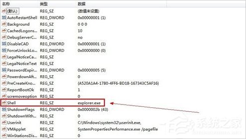 Win7電腦開機不載入explorer.exe的解決方法
