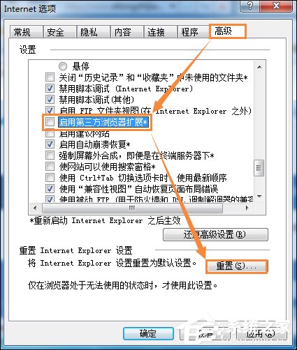 Win7環境下某網站二級網頁打不開怎么辦？