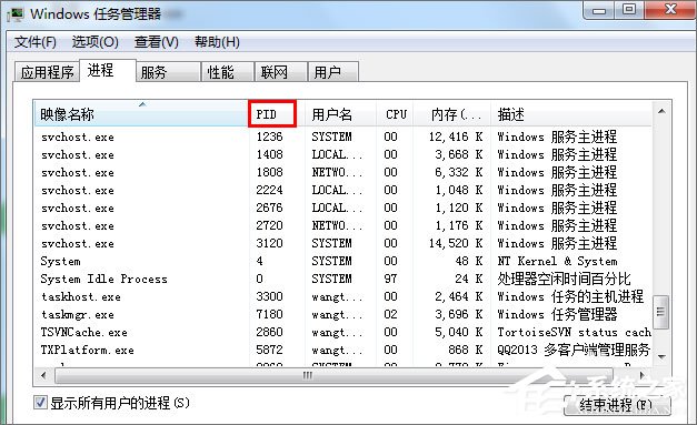 Win7如何使用cmd查看端口占用情況？