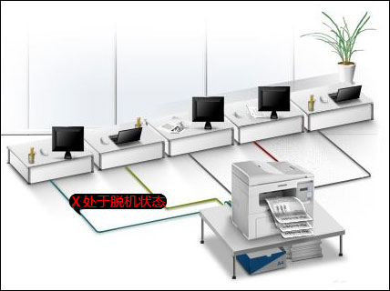 Win7打印機(jī)脫機(jī)狀態(tài)怎么辦？Win7打印機(jī)出現(xiàn)脫機(jī)狀態(tài)如何解除？