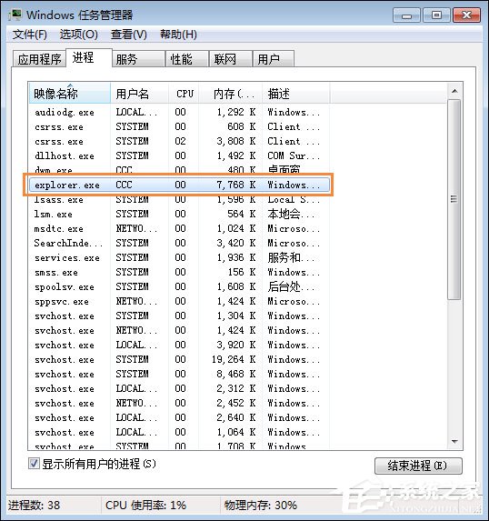 Win7電腦桌面鼠標點不動圖標怎么辦？