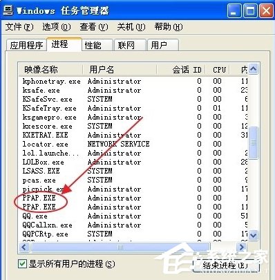 WinXP系統(tǒng)PPAP.exe是什么？PPAP.exe如何刪除？