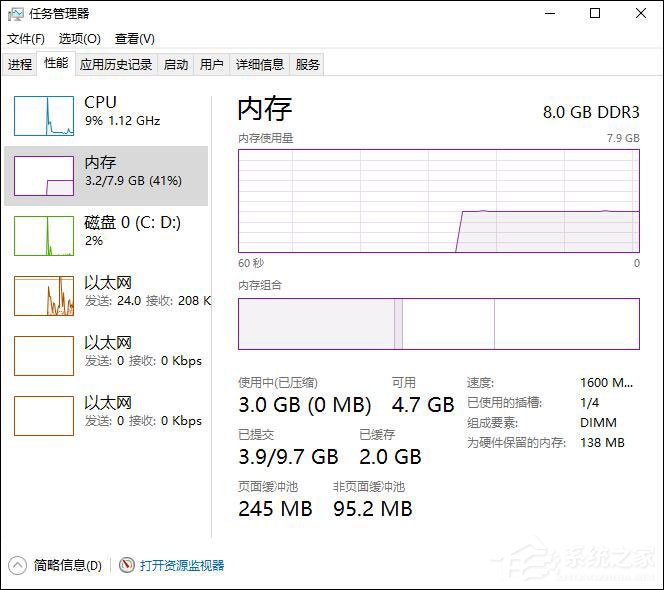 Windows操作系統內存使用率多少正常？