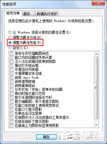 Win7顯示器驅動程序停止響應后又恢復了怎么辦？