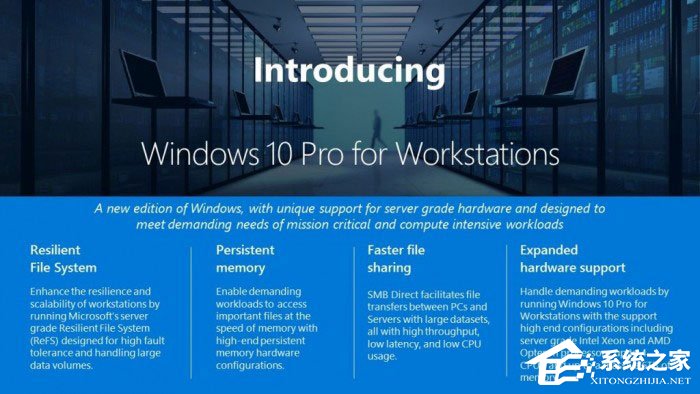 Win10 16257如何升級為最高端版本W(wǎng)in10 Pro for Workstations？