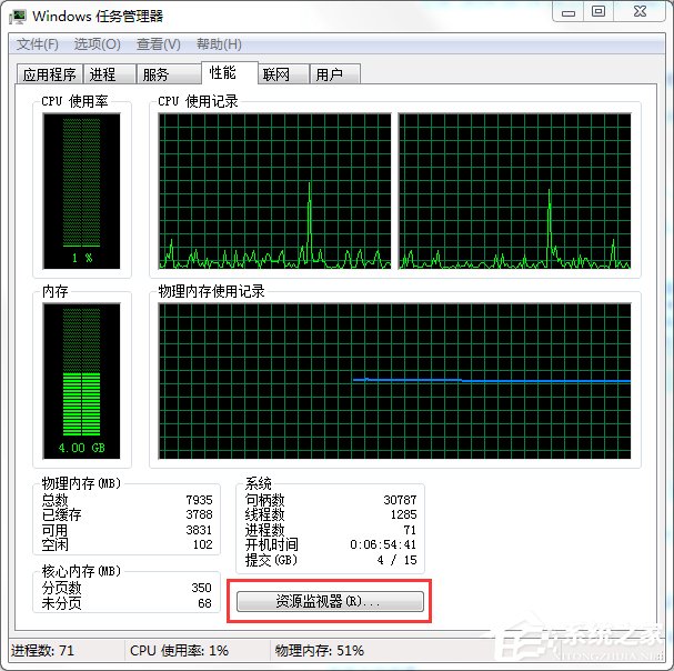 Windows7系統資源怎么看？