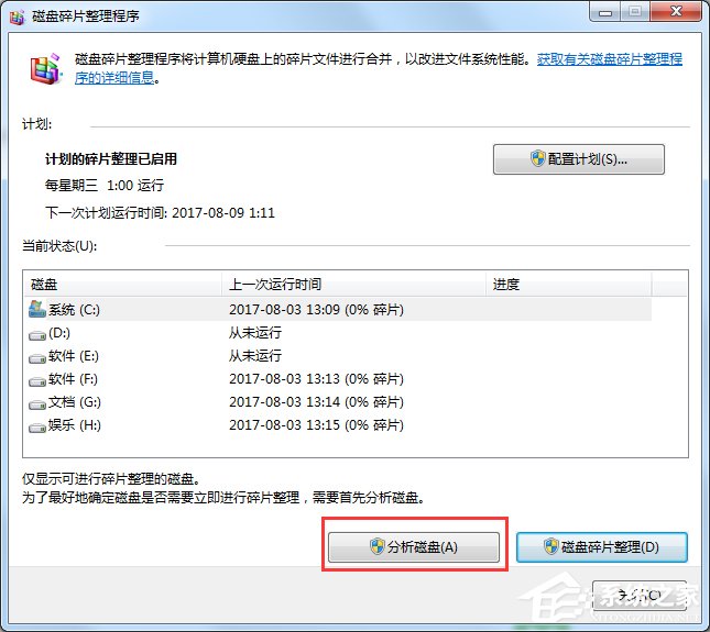 Windows7電腦反應(yīng)變慢怎么辦？