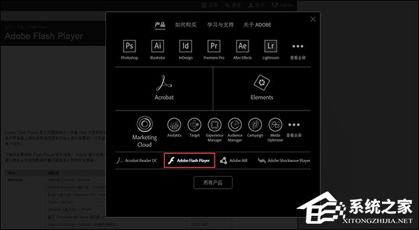 Win8系統打開網頁提示“Shockwave Flash 未響應”怎么解決？