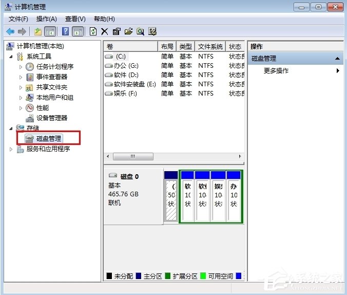 Win7筆記本電腦如何分盤？