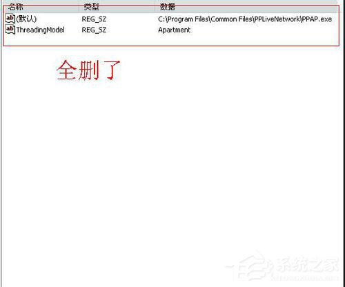 ppap.exe是什么？Win7系統如何刪除ppap.exe？