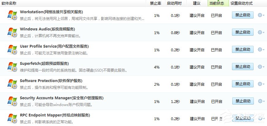 Win7系統進程優化的方法