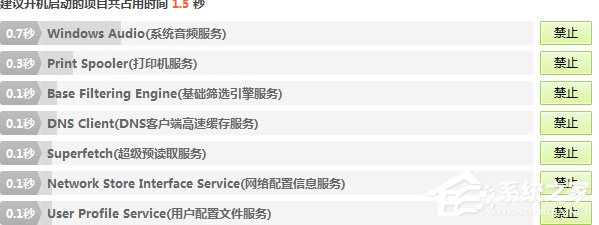 Win7系統進程優化的方法