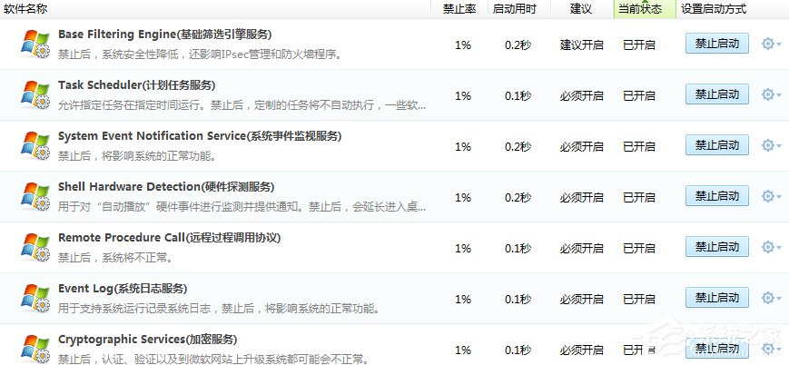 Win7系統進程優化的方法