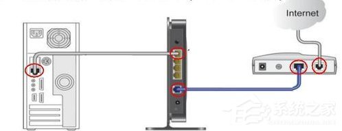 Win7排除常見家庭網絡問題的方法