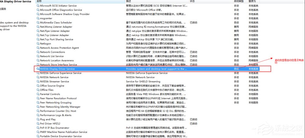 Win7系統(tǒng)Nvidia控制面板打不開怎么辦？