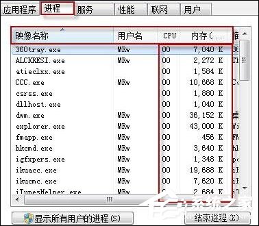 Win7系統中如何查看任務管理器進程是否安全？