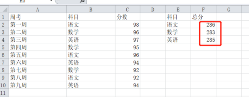 Excel的Sumif函數(shù)使用方法分享