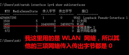 Win10 mtu值怎么設置？Win10設置mtu值的操作方法