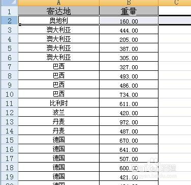 Excel中怎么去除多余空白行