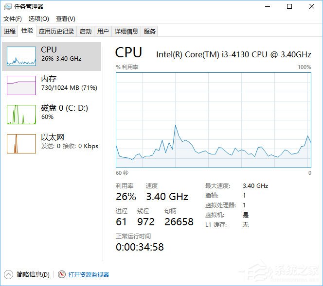 Win10下mrt.exe占用cpu高怎么辦？Win10關閉mrt.exe進程的方法