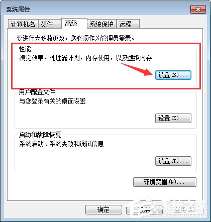 Win7如何關閉窗口淡入淡出效果？