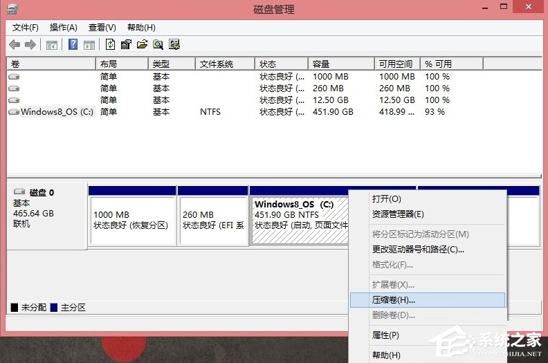 Win8硬盤分區的詳細方法