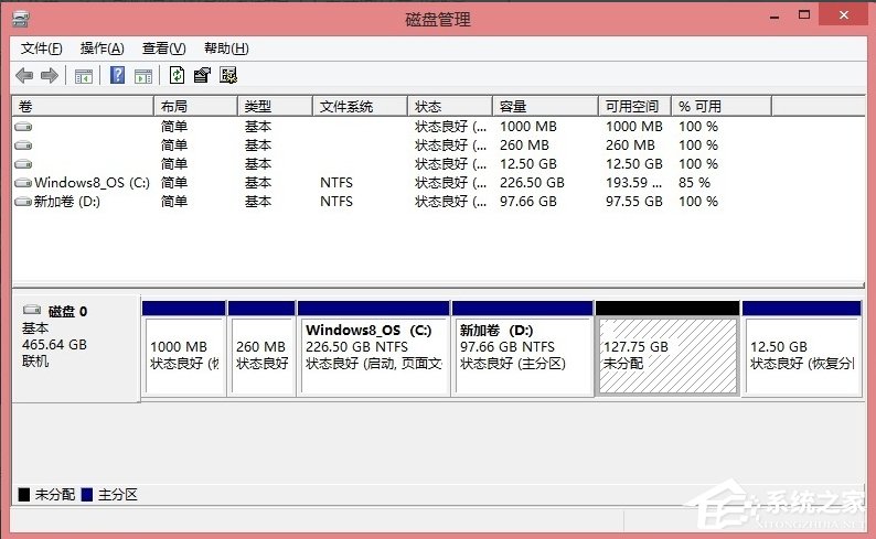 Win8硬盤分區的詳細方法