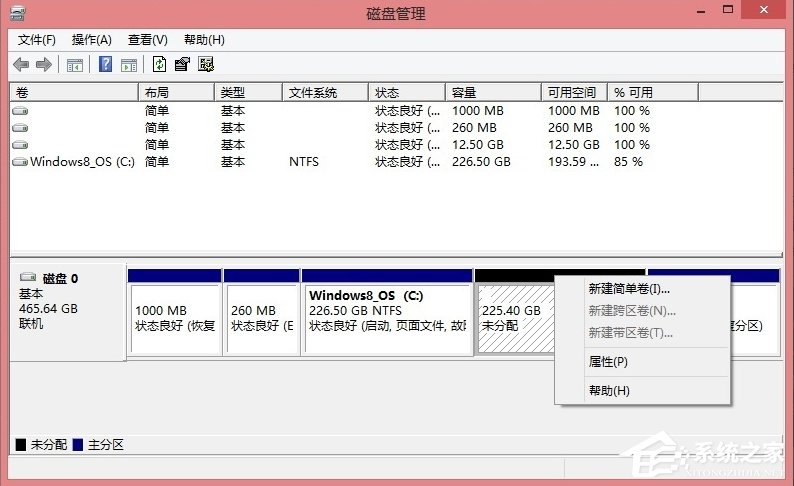 Win8硬盤分區的詳細方法