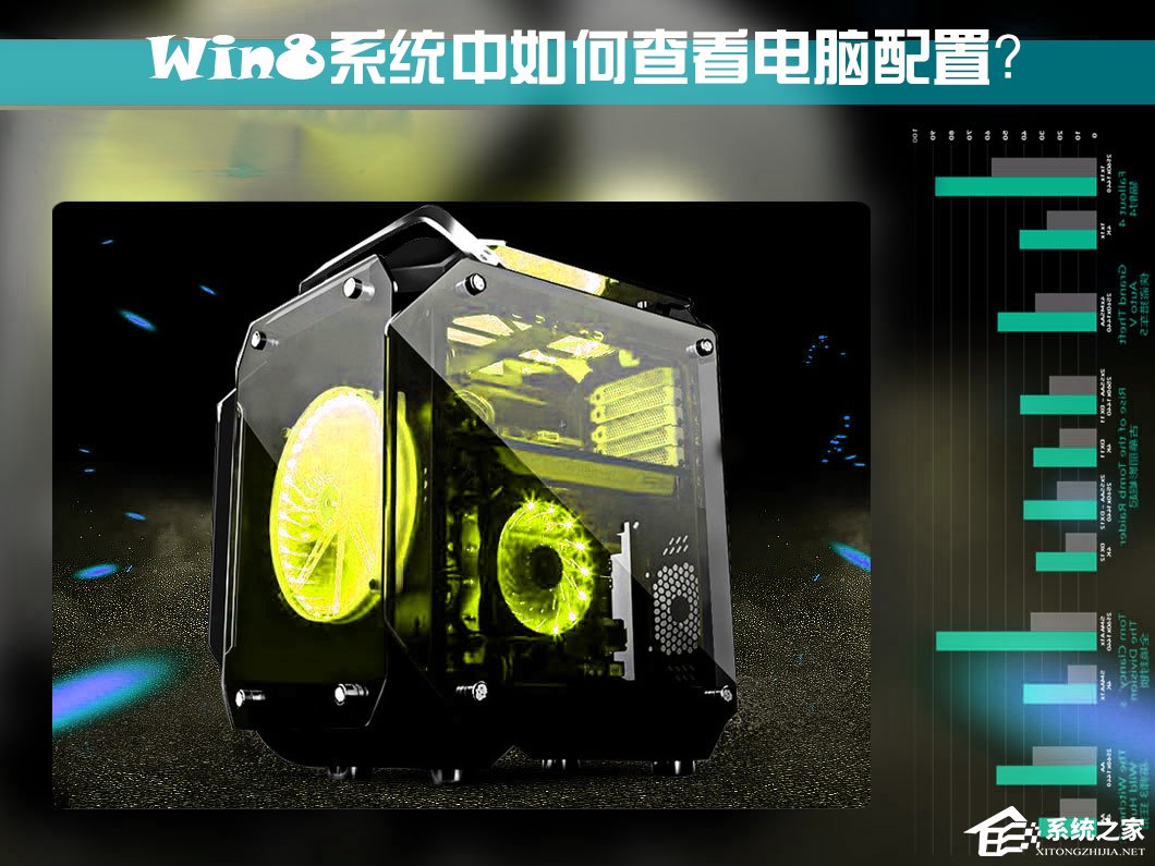 Win8系統(tǒng)中如何查看電腦配置？檢測(cè)系統(tǒng)配置的方法