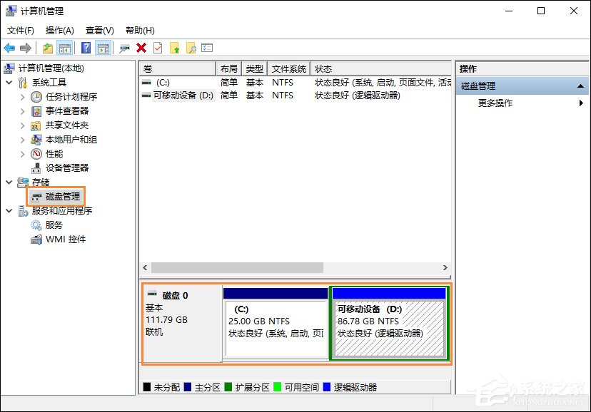 Win10系統(tǒng)怎么看電腦配置？有那些方法可以查看系統(tǒng)配置？