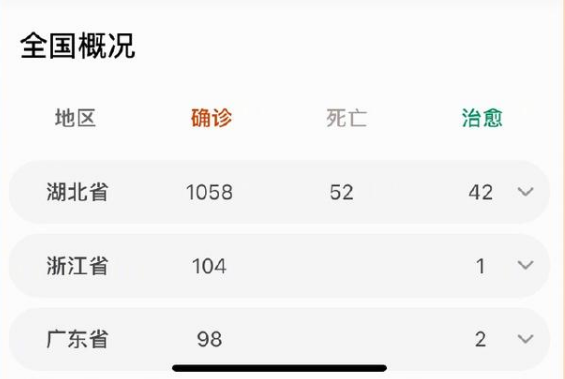 支付寶怎么查新型肺炎疫情動態？