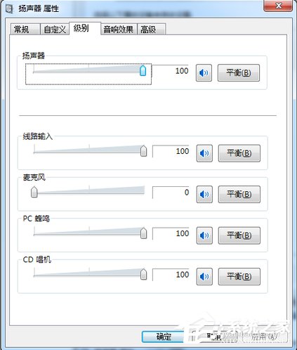 Win7電腦電流麥怎么解決？