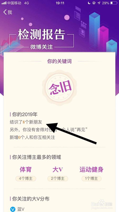 手機微博怎么查看2019年結(jié)識多少新朋友
