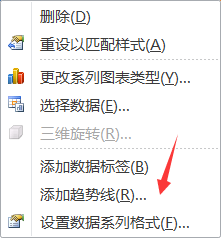 excel圖表制作怎么顯示兩個Y坐標軸 顯示兩個Y坐標軸方法介紹
