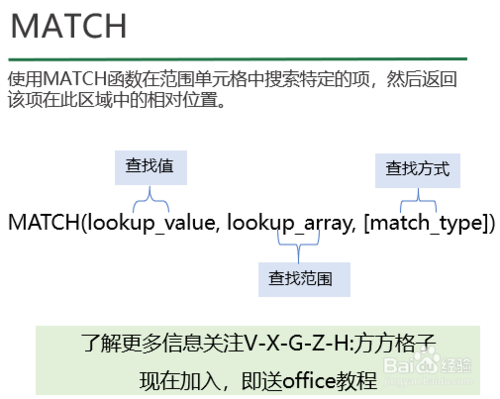 Excel兩列單元格的數據個數怎么統計