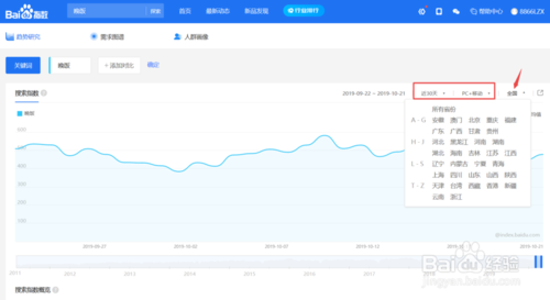 百度指數工具怎么使用