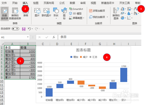 Excel怎么制作瀑布圖