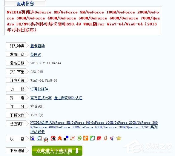 Win8驅(qū)動(dòng)怎么安裝？