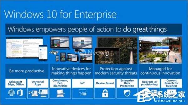 Win10七大版本區(qū)別在哪？Win10哪個版本最好用？